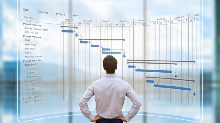 Is Project Management Software Worth The Investment