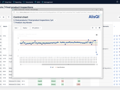 Screenshot of AlisQI