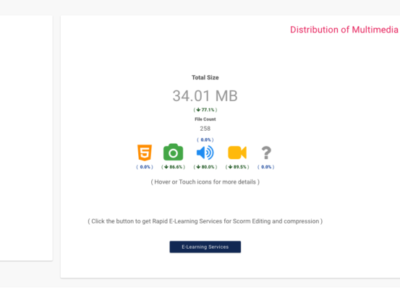 Screenshot of DoctorElearning SCORM Editor / Compressor