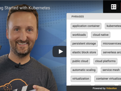 Screenshot of Videoken Inc