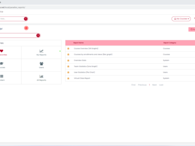 Screenshot of Sentinel|9 LMS