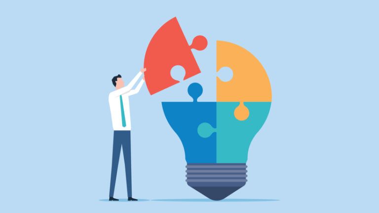 Ways To Skyrocket Future Workforce Performance With The Right Custom Learning Solutions