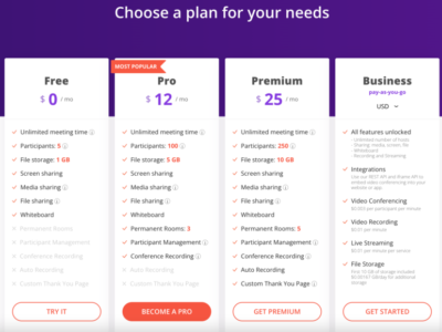 Screenshot of Proficonf