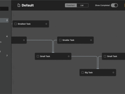 Screenshot of Setapp