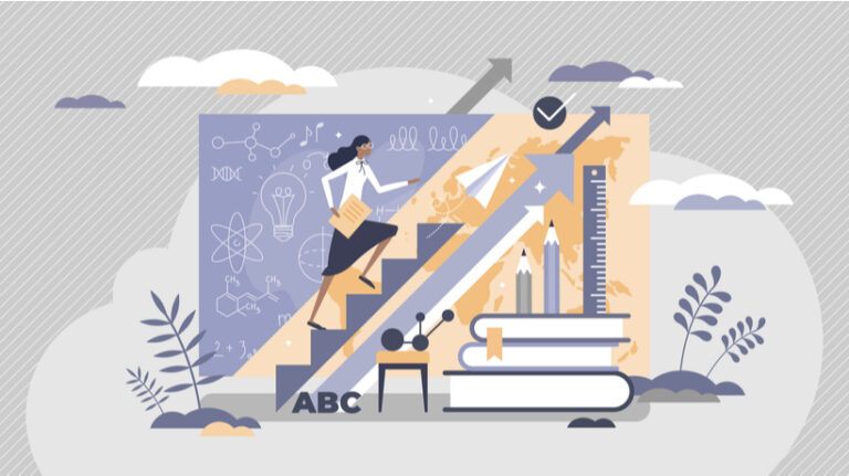 Role Of An LMS In Establishing eLearning In Training Programs