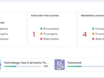 Screenshot of Skill Lake LMS