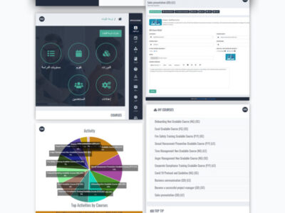 Screenshot of SmartCorporate LMS