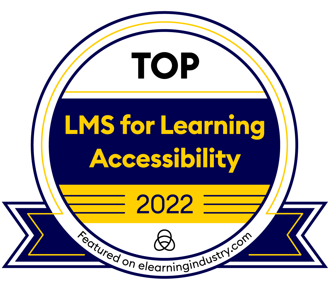 Learning Accessibility LMS Top List 2022 ELearning Industry