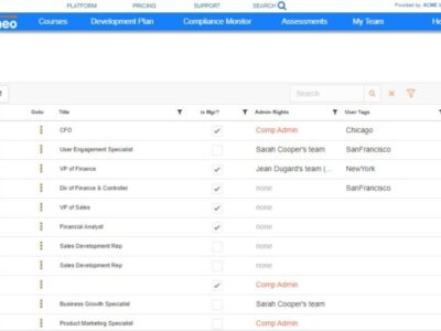 Screenshot of Illumeo Accounting LMS