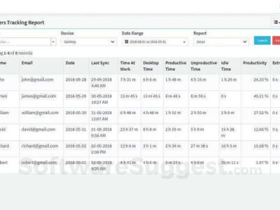 Screenshot of DeskTrack