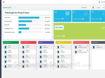 Screenshot of DeskTrack