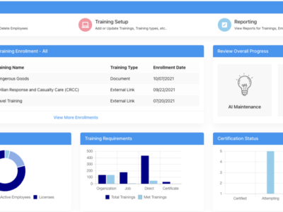 Screenshot of GyrusAim