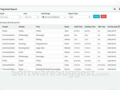 Screenshot of DeskTrack