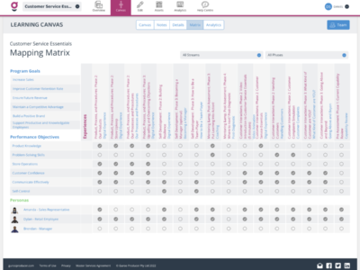 Screenshot of guroo.pro