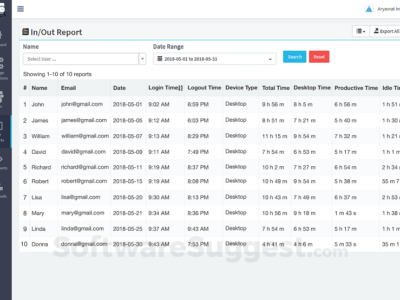 Screenshot of DeskTrack