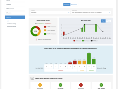 Screenshot of guroo.pro