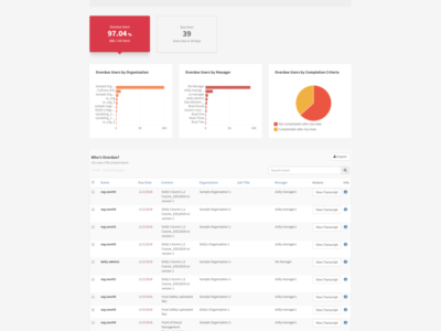 Screenshot of Meridian LMS™