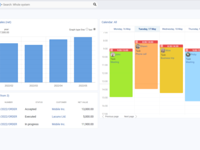 Screenshot of Firmao