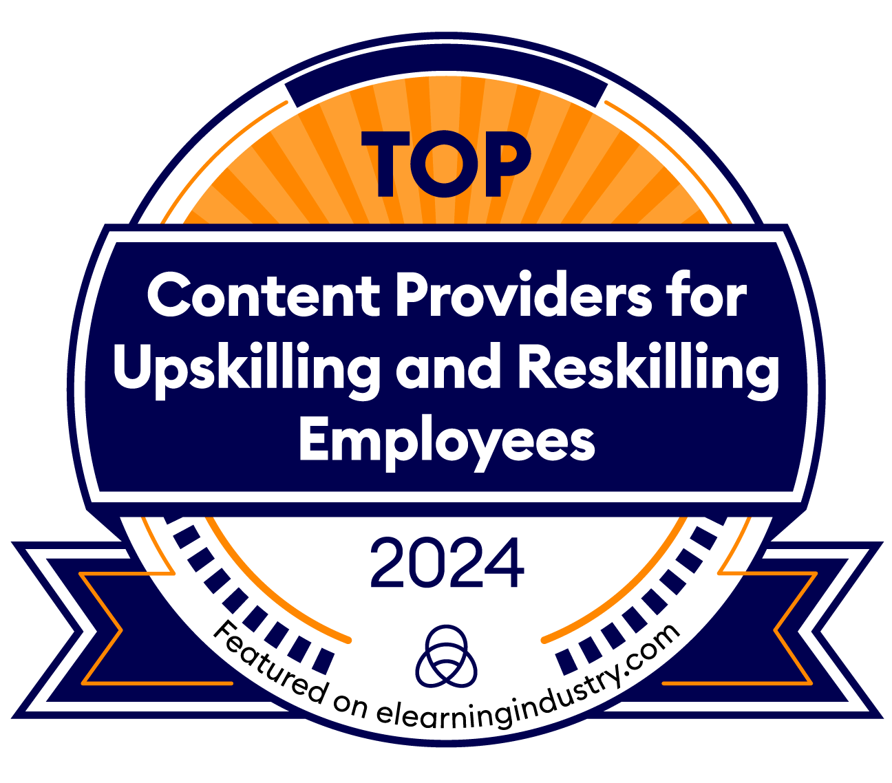 Upskilling & Reskilling Employees