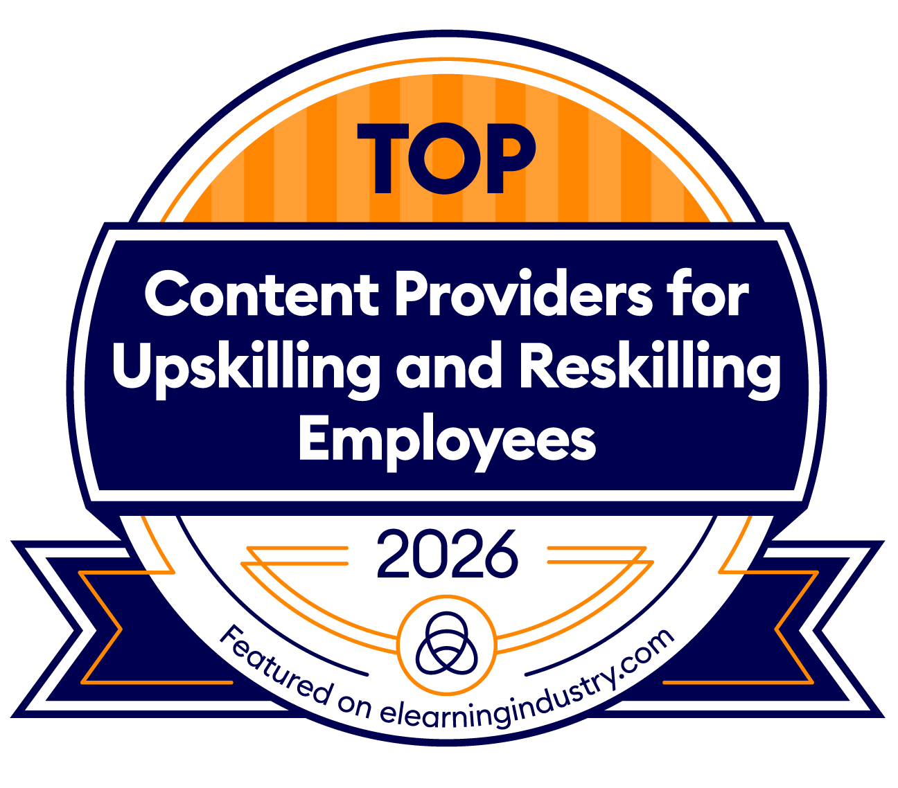 Upskilling & Reskilling Employees