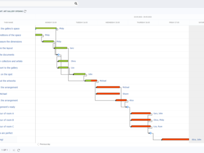 Screenshot of Firmao