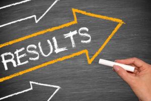 How Gamification Helps Close Sales Performance Gaps