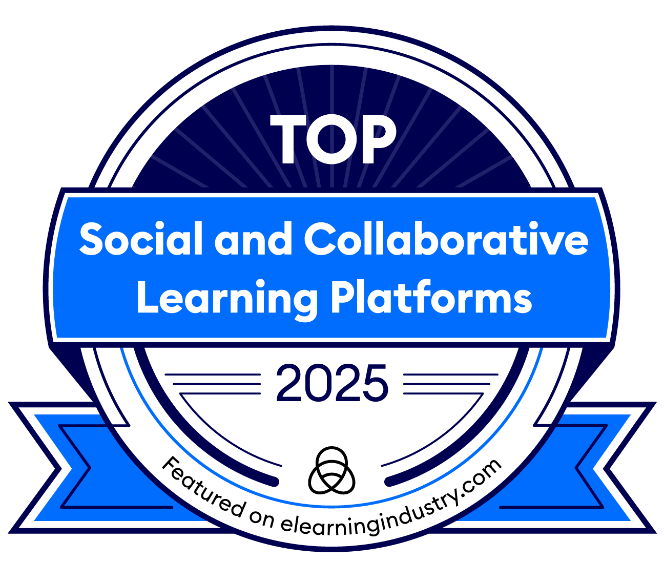 Top Social And Collaborative Learning Platforms (2025 Update)