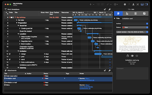 The best project management software you can get in 2022