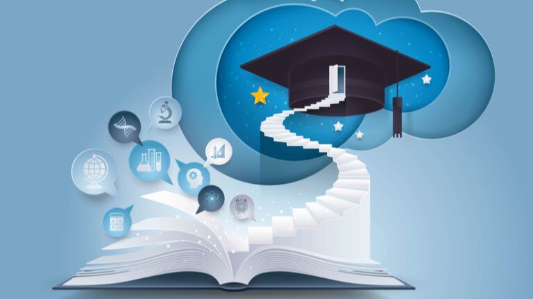 The "Education Bagua": A Framework For Education