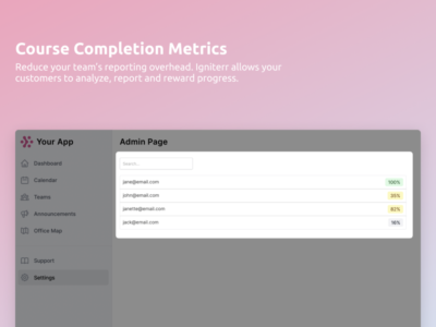 Screenshot of Igniterr