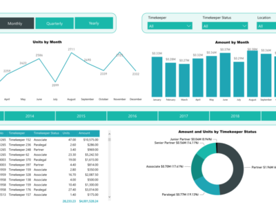 Screenshot of Accurate Legal Billing