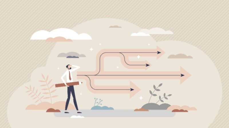 Elearning Scenario Layout Scenarios For Learning: How To Create - eLearning Industry