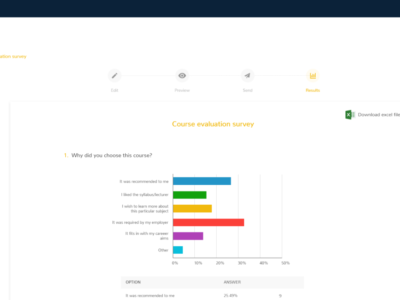 Screenshot of Performa 365