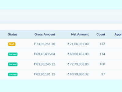 Screenshot of HivePayroll