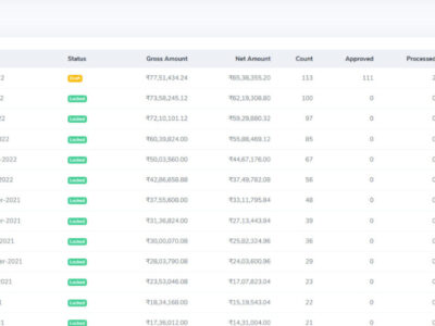 Screenshot of HivePayroll