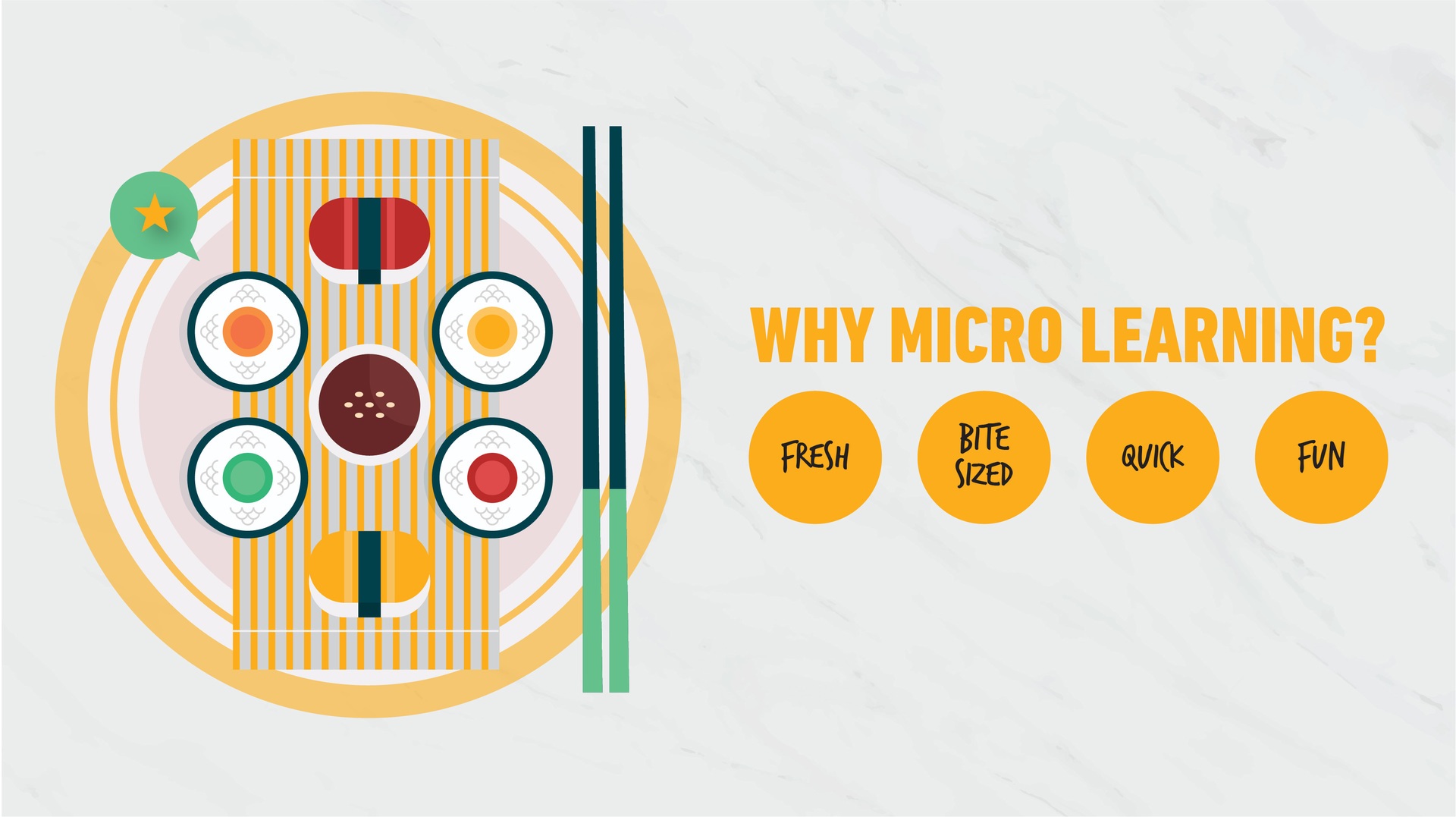 What Is Microlearning? 4 Advantages For Your Organization ...