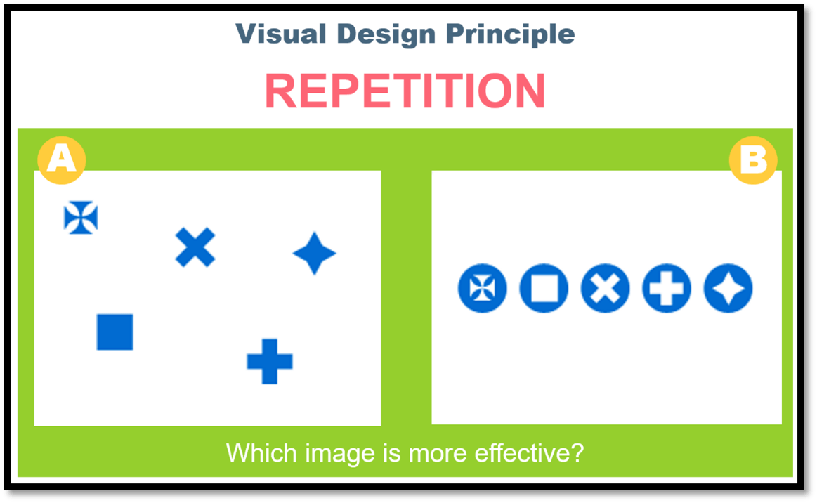 Our brains are so quick to try to make sense of things that if repetition is incorporated into our visual designs, we can reduce the stress of trying to make sense of things.
