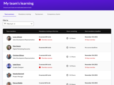 Screenshot of Kallidus Learn