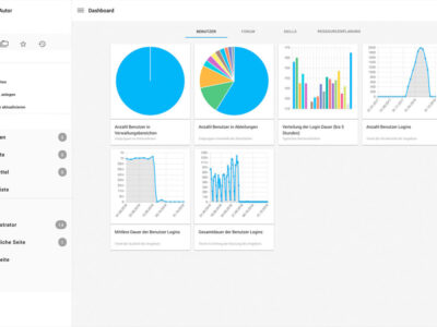 Screenshot of IBT Learning Content Management System