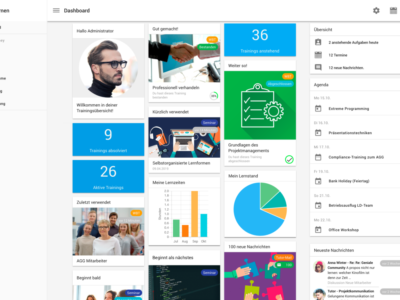 Screenshot of IBT Learning Content Management System