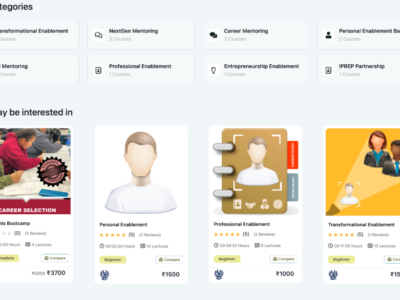 Screenshot of IPREPTODAY-EdTech Platform
