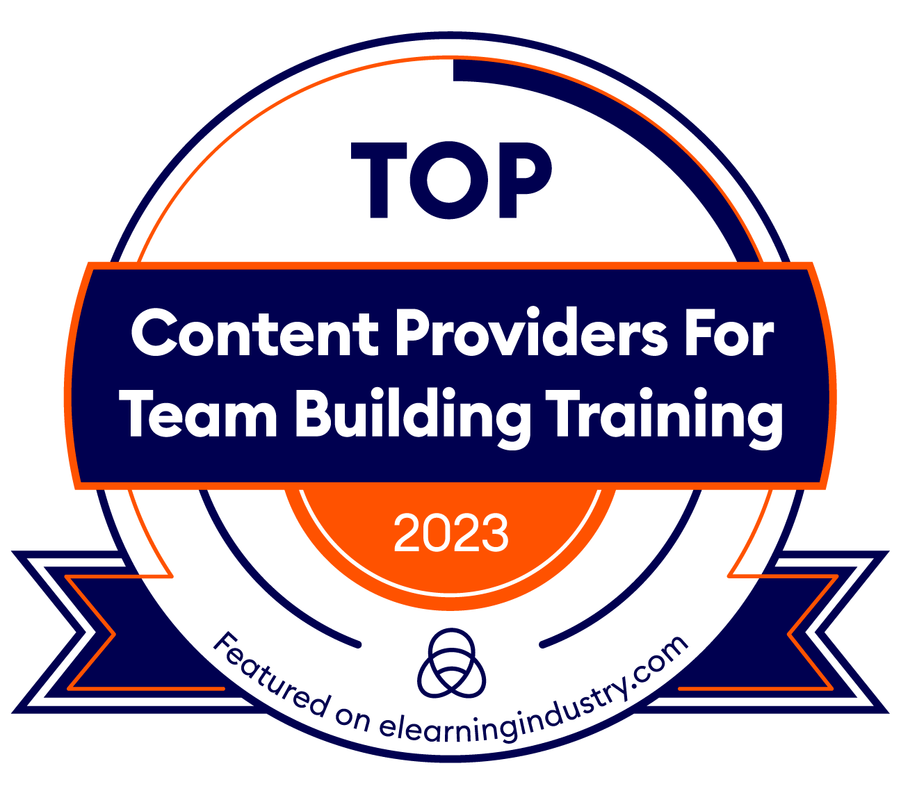 best-team-building-training-content-providers-programs-2023