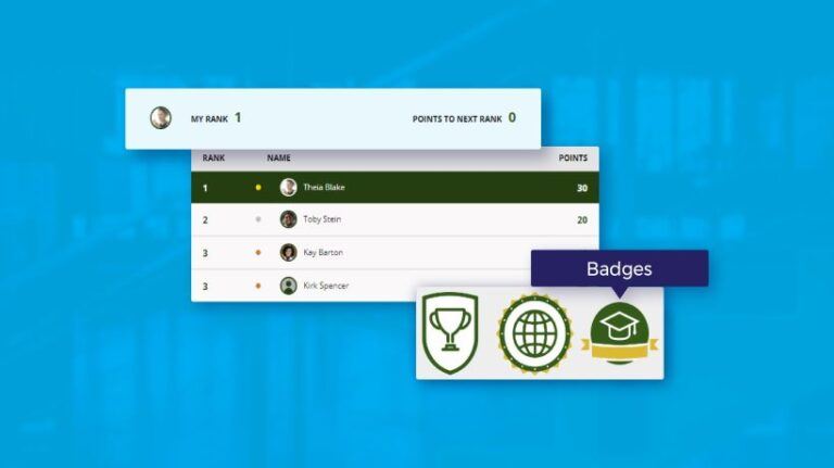 What LMS Gamification Is And How It Can Help Your Business Succeed