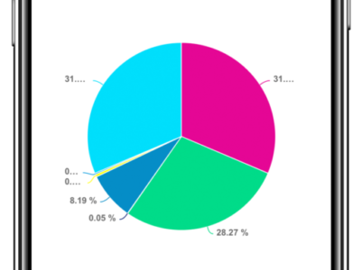 Screenshot of ExpertusONE: LMS