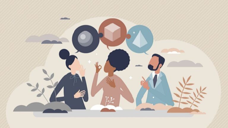 Adaptive Learning In Practice