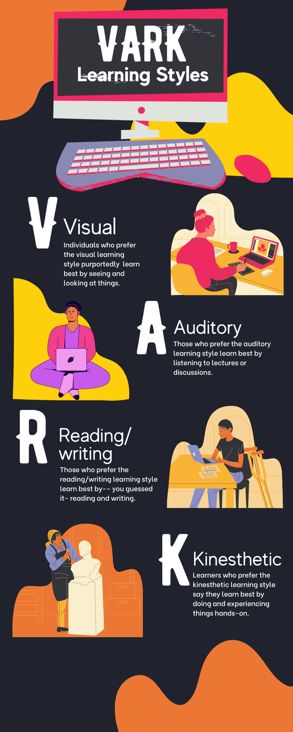 vark learning styles chart