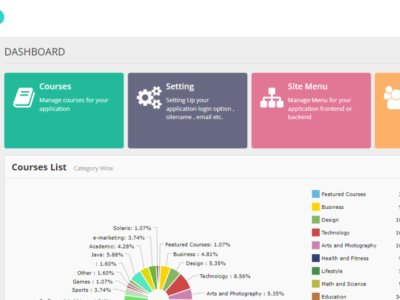Screenshot of Expert Plus LMS