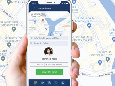 Screenshot of Info-Tech Systems