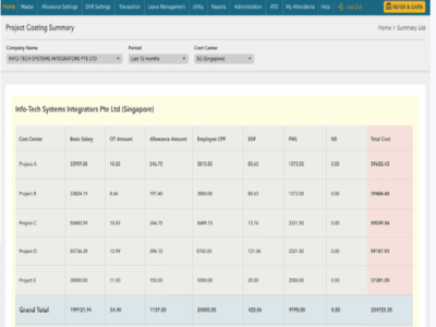 Screenshot of Info-Tech Systems