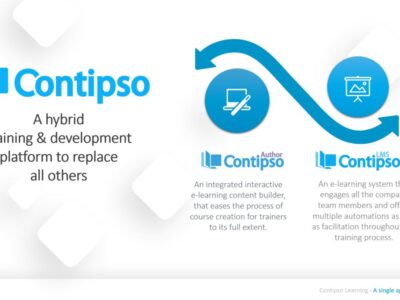 Screenshot of Contipso